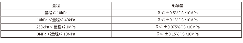 1741655812150568.png C7.png