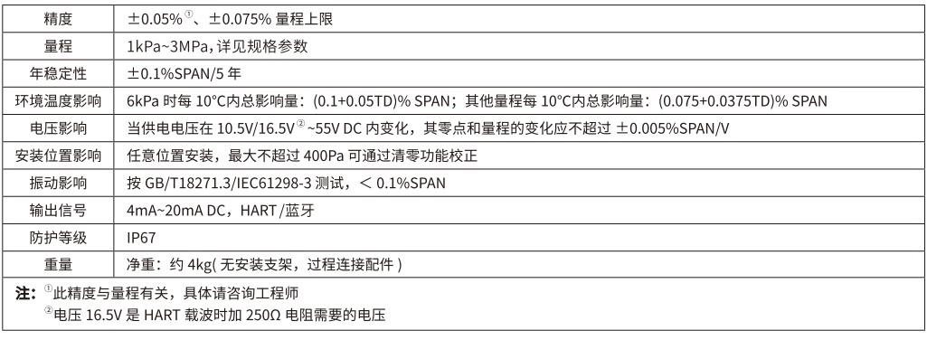 1742166744884733.png 微信圖片_20250317071212.png